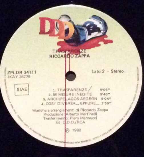 Riccardo Zappa – Trasparenze