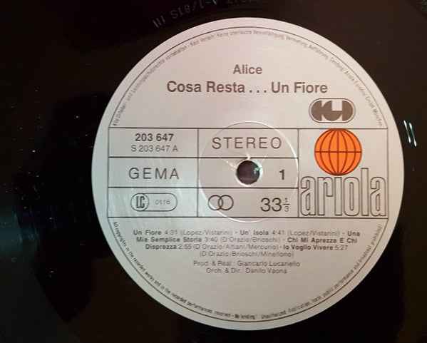 Alice – Cosa Resta....Un Fiore